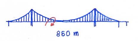 549 m 68 m 860 m komorové