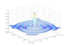 z=[0,3]; % z-ové souřadnice bodů plot3(x,y,z,'c','linewidth',3) % zvolena barva - modrozelená (cyan) % zvolena tloušťka čáry % 'LineWidth',3 plot3(0,0,0,'ro','markersize',15,'linewidth',3)