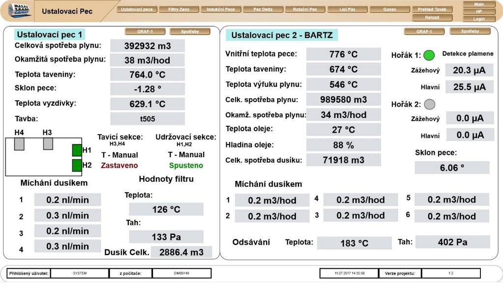 4.3 Spotřeba dusíku V dalším části byla zjištěna spotřeba dusíku v jednotlivých tavbách a počet odplynění. Tyto informace jsem odečítal z grafů řídicího systému, který ve společnosti používají.