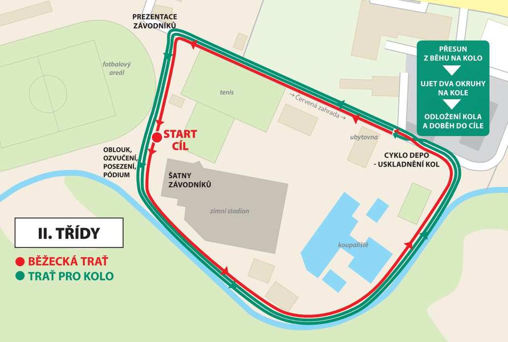 Popis průběhu závodu Dětského duatlonu - prvňáčků (běh kolo - běh) Děti vyběhnou ze startovního oblouku a běží za zimní stadion (běžecká trať je označena červeně), pak probíhají štěrkovitou cestou za