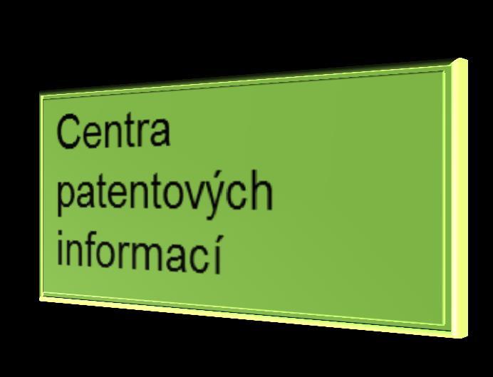 Průmyslově