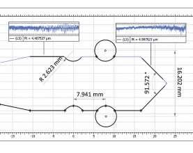 procesu. Metrology 4.0 uzavírá smyčku mezi měřením a analýzou tak, že předá informaci o poloze zpět do kroku posuvu či měření, aby tak zlepšil řízení procesů.