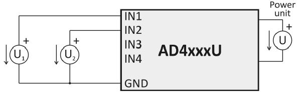a GND, signal GND je společný pro všechny čtyři vstupy standardně lze připojit na vstupy