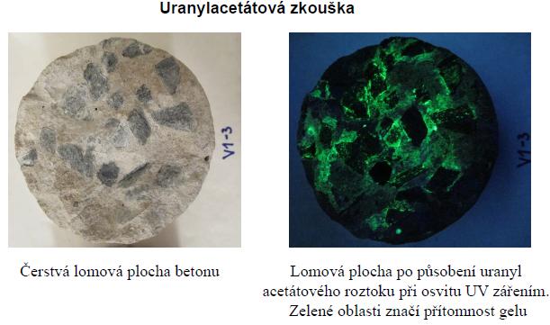 Způsoby analýzy ASR Uranyl acetátová z. Metoda spočívá v interakci roztoku uranyl acetátu, [UO2(C2H3O2)2], v kyselině octové s alkalicko křemičitým gelem.