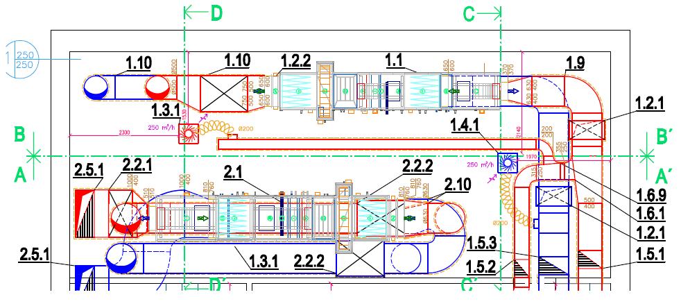 A.6.5.3 Útlum hluku v rozšíření potrubí V místě, kde dochází ke zvětšení rozměru daného potrubí, vzniká taktéž k odraz akustické energie proti směru proudění této energie.