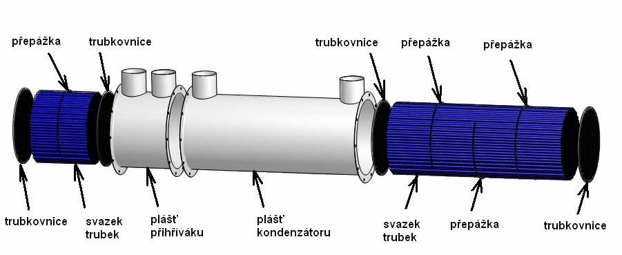 Bc. Ondřej Marušák Kombovaný