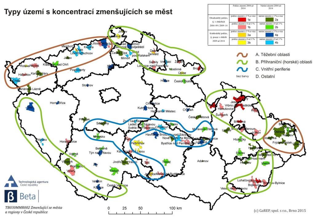 D. Ostatní území = města v prostoru mezi výše vymezenými územími, kde působí jiné kombinace územních faktorů. Obr. 1: Typy území s koncentrací zmenšujících se měst Zdroj: GaREP, spol. s r.o. na základě dat Českého statistického úřadu Dále bylo 111 vybraných zmenšujících se měst hodnoceno pomocí relevantních dostupných statistických údajů.