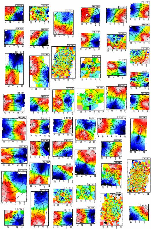 Věda ve 3D blízké galaxie SAURON survey nesymetrická σ v M31 (Bacon et al.