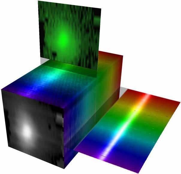 Úvod: 2D 3D IFS 3D f(x, y, z) 3D spektroskopie I(x, y, λ) plošných