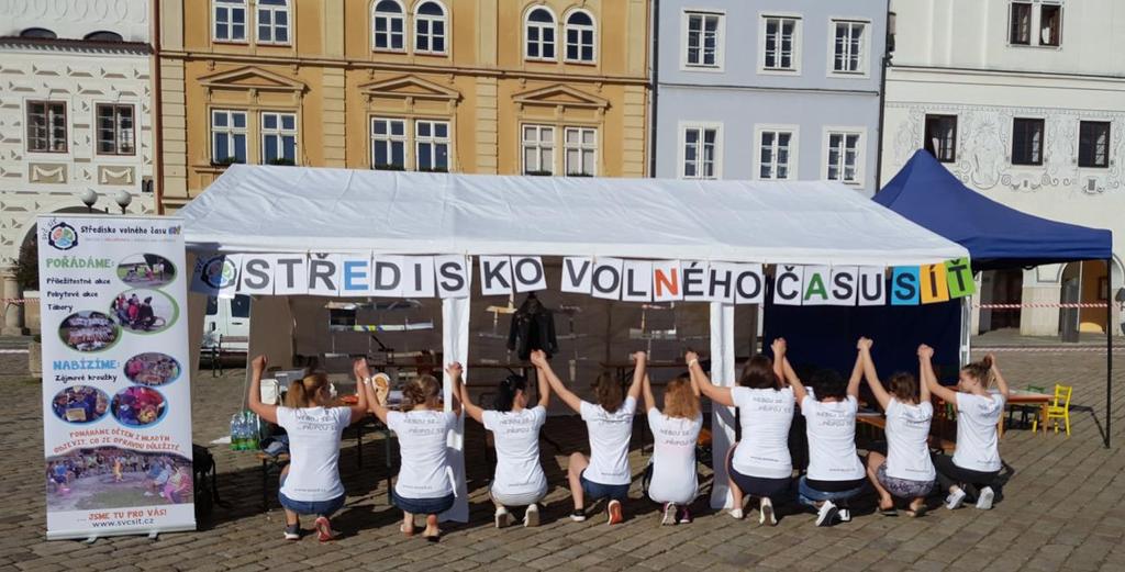 SVČ Síť Mgr. Petra Koblicová Mgr.
