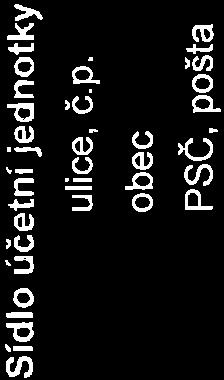 Příloha č.3 usnesení č.