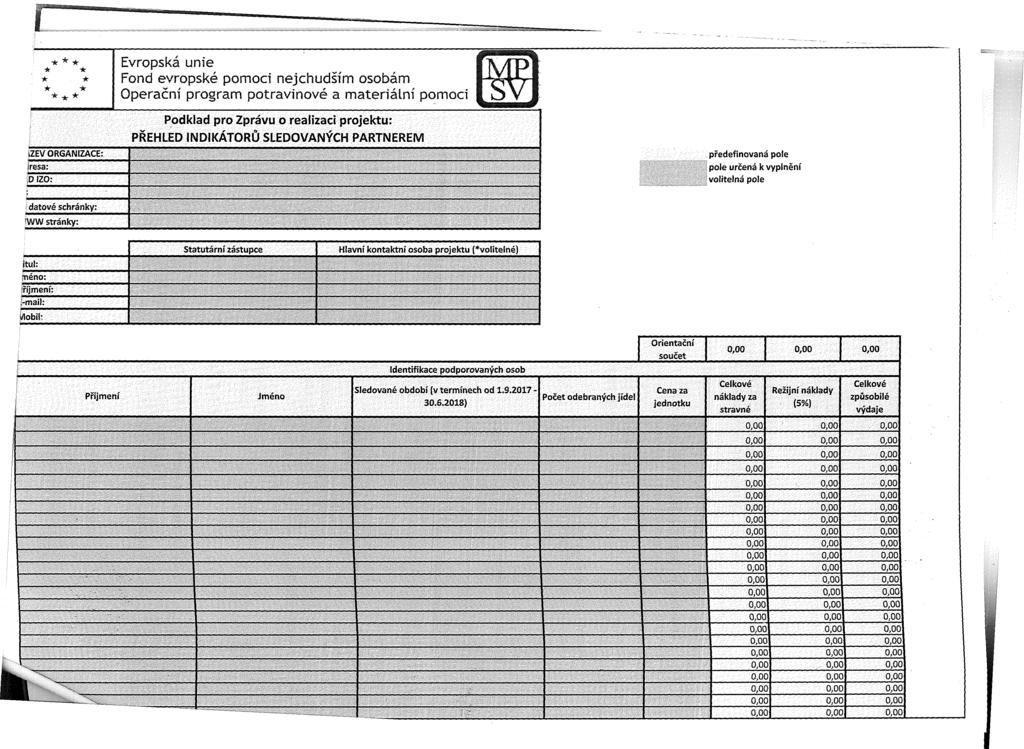 r * * * ~k k k -k k ~k * * * izev ORGANIZACE: (resa: DIZO: Evropská unie ÍTV/ÍPl 1 Ox / 1 ov jj- Podklad pro Zprávu o realizaci projektu: PŘEHLED INDIKÁTORŮ SLEDOVANÝCH PARTNEREM předefinovaná pole