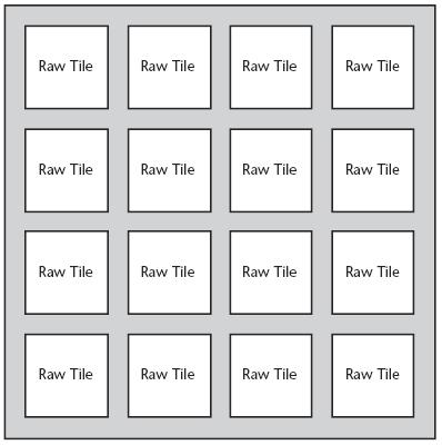 RAW (MIT)