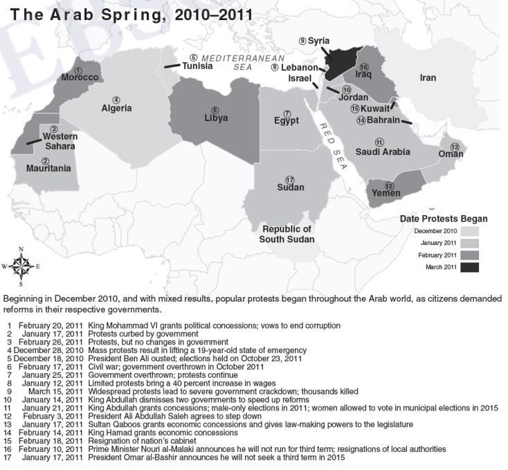 11. Přílohy 1. Chronologický přehled Arabského jara (Zeiler, Thomas W.