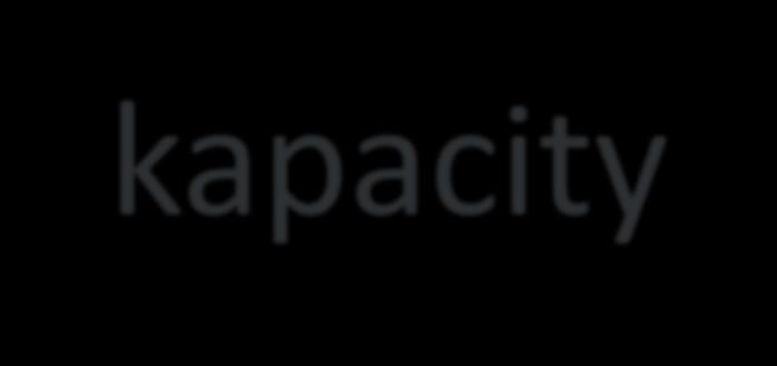 Plánování kapacity?