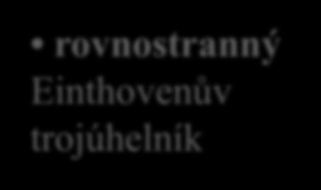 svodech I., II., III.