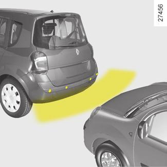 POMOCNÝ PARKOVACÍ SYSTÉM Funkční princip Ultrazvukové detektory umístěné v zadním nárazníku vozidla měří při couvání vzdálenost mezi vozidlem a překážkou.