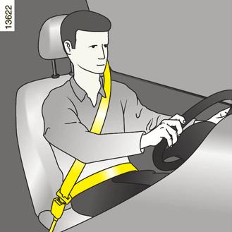 Bezpečnostní pásy Pro zajištění Vaší bezpečnosti používejte při všech jízdách bezpečnostní pásy. Navíc je Vaší povinností dodržovat předpisy platné v zemi, v níž se právě nacházíte.