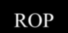 IVH gr.3-4,cpvl,phh, ROP IIIst.,BPD) Czech Republic, 1996-2015.