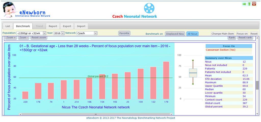 Caesarean Delivery NICHD :