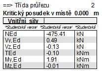 3. Dolní pás příčle (TR OBD