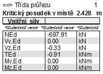 4HR 120x8,0), prvek