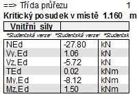 8. Nejvíce namáhaný paždík (IPE