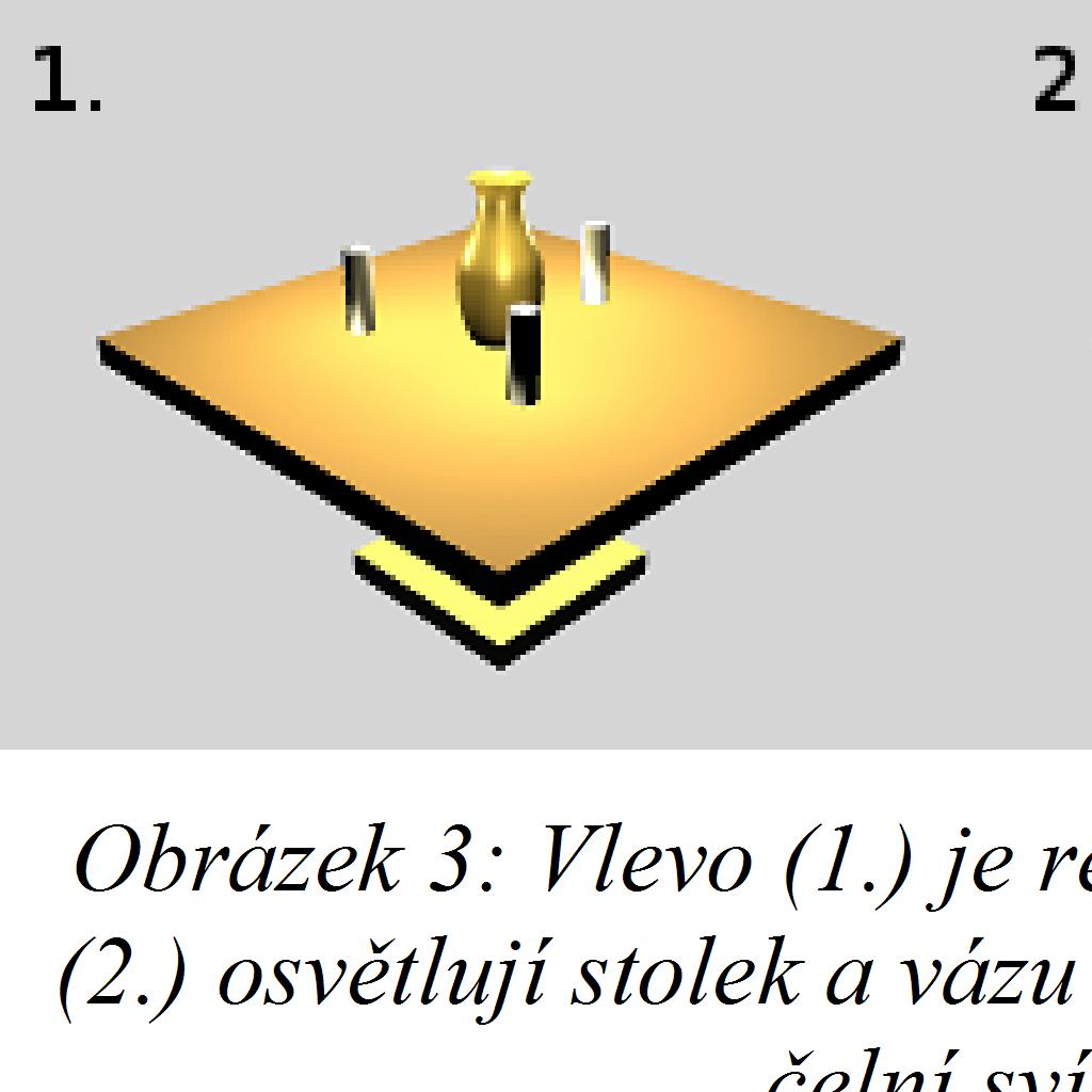 Máme v něm obraz s nasvícenou odvrácenou stranou sošky. Poté provedeme výpočet pro druhou svíčku. Výsledek sečteme s obsahem akumulačního bufferu a zapíšeme do něj výsledek součtu.