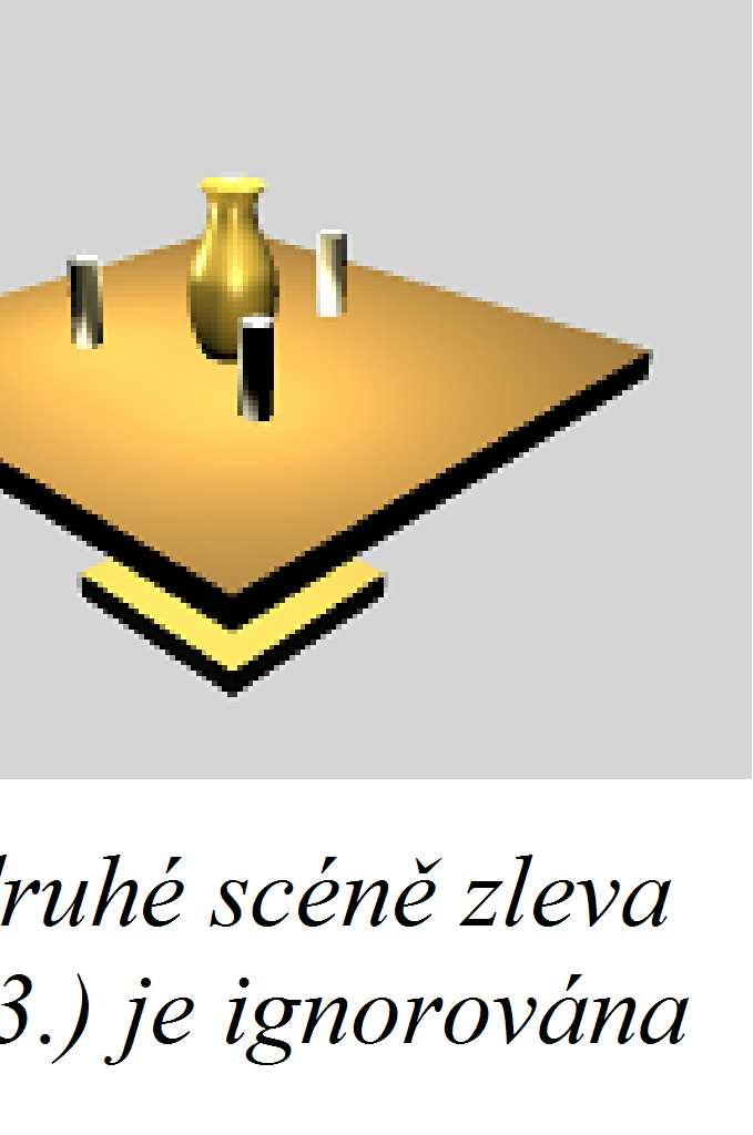 Pak je nutné mít shader pro výpočet osvětlení daného materiálu každým typem světla a to pro každý materiál.