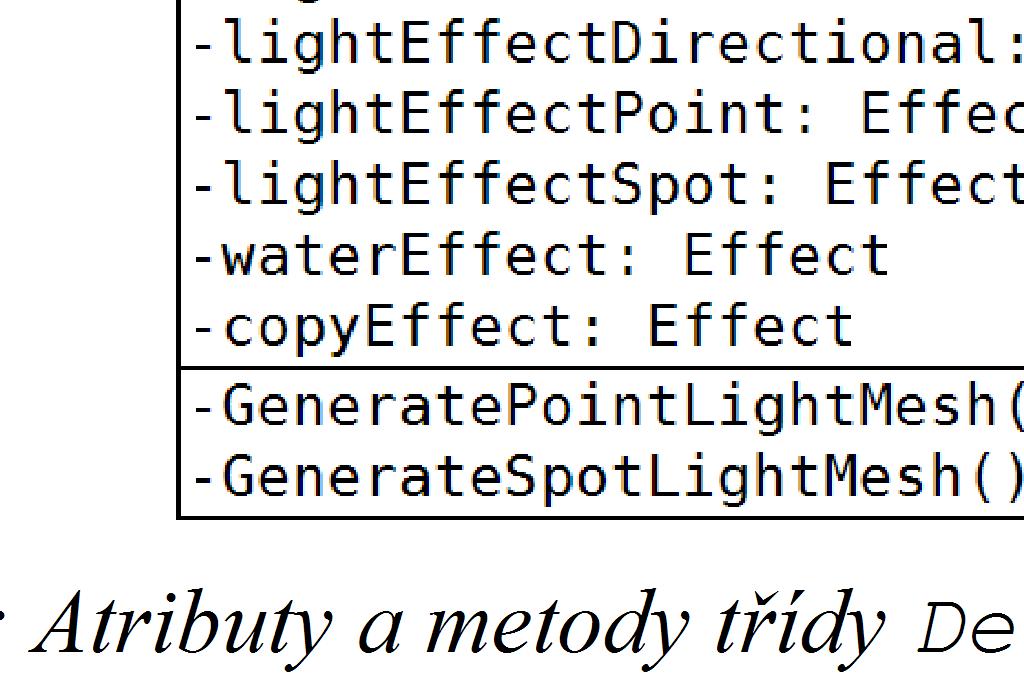 Geometry-buffer V návrhu je sice zahrnuta specifikace atributů G-bufferu, ale pro účely hry bylo nutné ukládat jeden atribut navíc intenzitu odlesků.