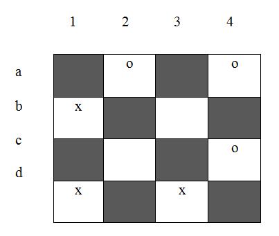 strategií, ale neví, jak se rozhodne protihráč a výsledek hry vždy závisí na kombinaci strategií obou hráčů.