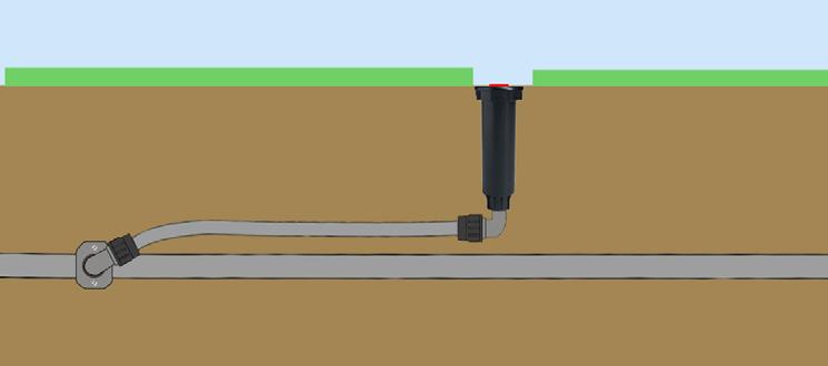 Jemně utahujte. Rozstřikovače jsou vybaveny pojistným filtrem, který zabraňuje zanesení převodového mechanismu rozstřikovače nečistotami.