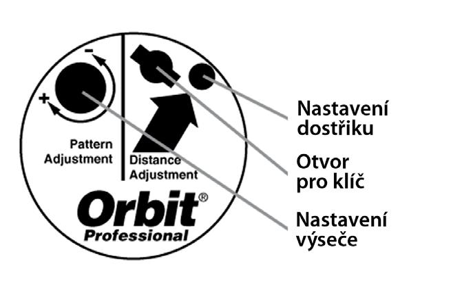 Osazení a výměna trysky 1. Zasuňte klíč do montážního otvoru, otočte jím a tahem vytáhněte výsuvník (viz obr. 4). Pomocí svěrného držáku zajistěte výsuvník proti zpětnému zasunutí 2.