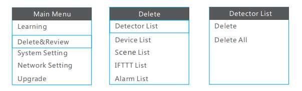 2) Delete&Review Zde může smazat bezdrátové senzory / zařízení / scénu / IFTTT (spojení) a prohlížet záznamy alarmů.