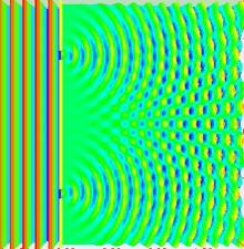 Částice jsou asi jasné, pro interferenci vln animace z Wikipedie: l 1 l 2 Matematický popis: každá ze dvou vln popsaná komplexním číslem; obě dohromady součtem exp ikl 1 l 1 + exp ikl 2