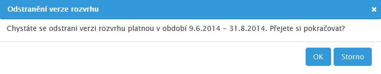 reprezentativních vazeb, které právě toto odmazání rozvrhu blokují.
