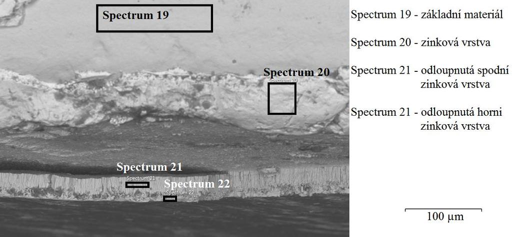 procent je zinek. Na vzorku G (obr.