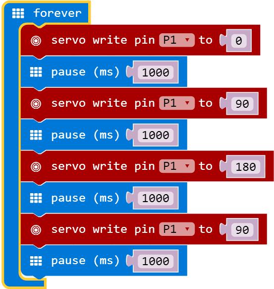 basic.forever(() => { pins.servowritepin(analogpin.p1, 0) basic.pause(1000) pins.servowritepin(analogpin.p1, 90) basic.