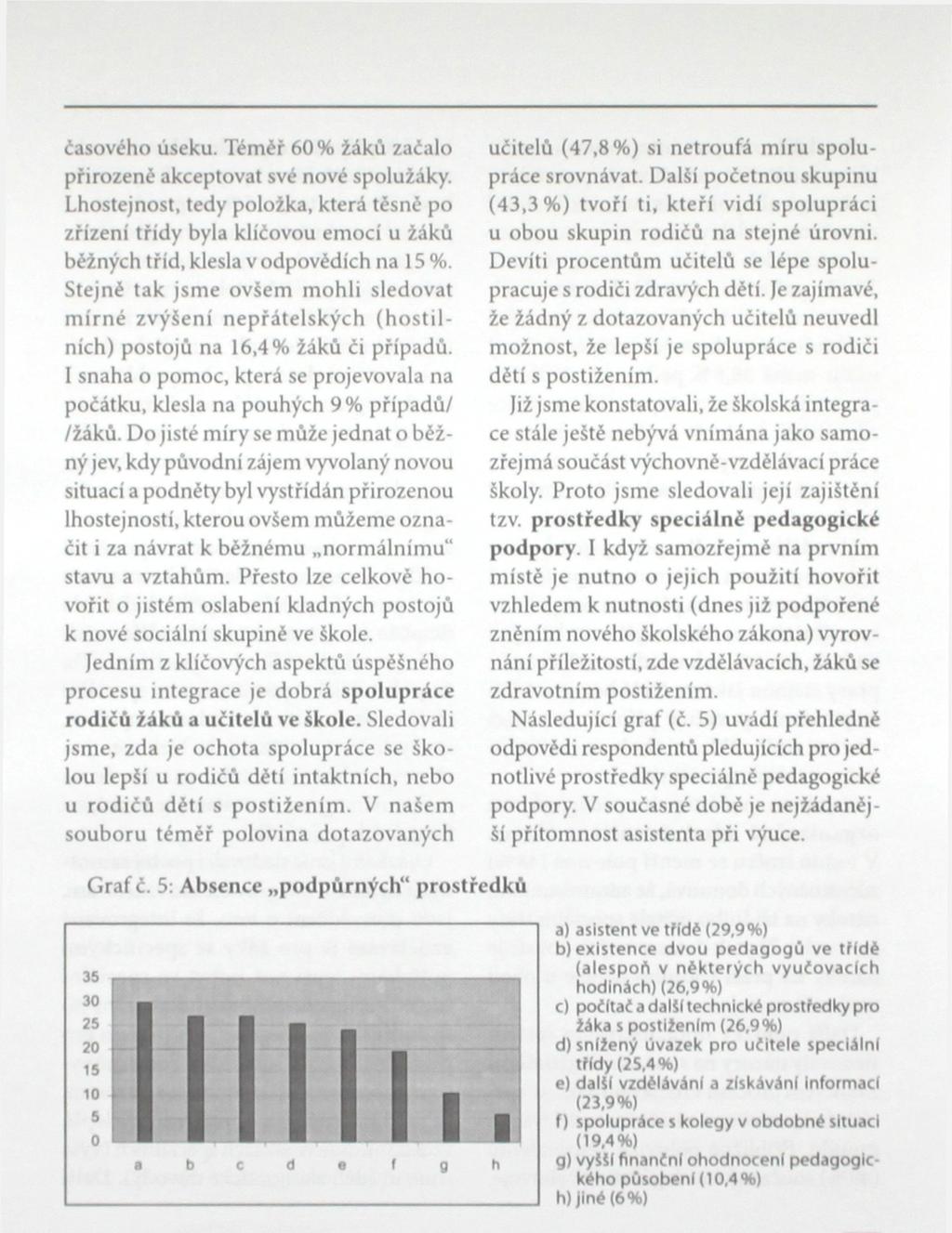 časového úseku. Téméŕ 60% žáků začalo přirozené akceptovat své nové spolužáky.