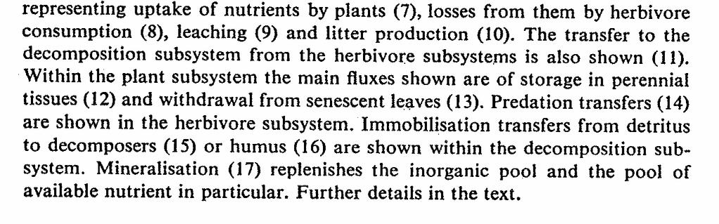 Anderson (1979): Decomposition