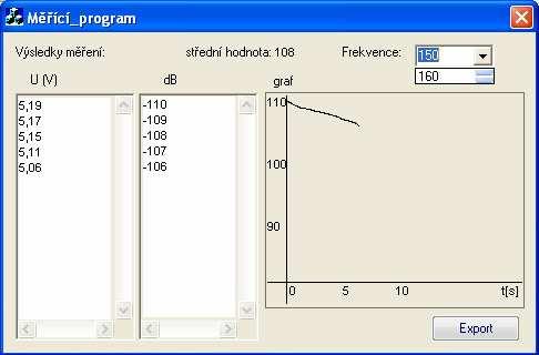 2.5.3. Prostředí programu Pro jednoduché ovládání jsem také vytvořil program umožňující obsluze nastavit parametry měření, kontrolu výsledku a export dat.