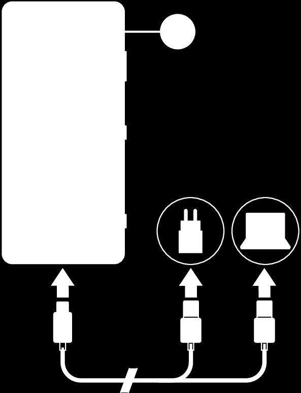 Nabíjení zařízení pomocí kabelu USB 1 Jeden konec kabelu USB zapojte do nabíječky (nebo do portu USB počítače). 2 Druhý konec kabelu zapojte do portu USB zařízení.