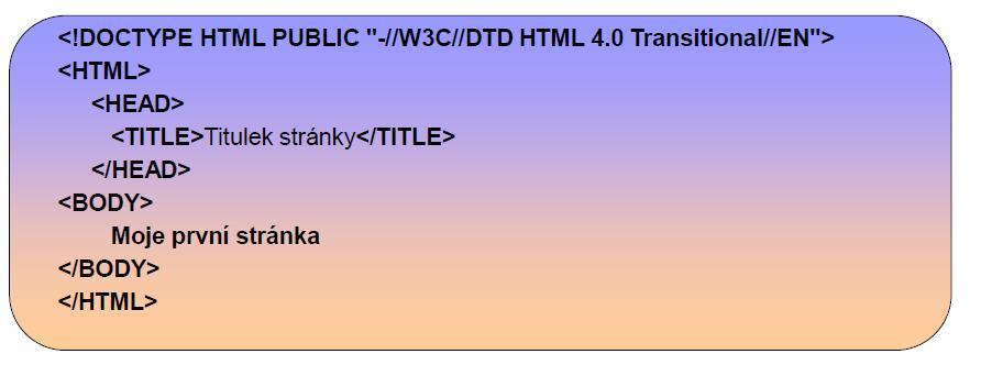 Kostra dokumentu v HTML <DOCTYPE> informuje prohlížeč o typu Document Type Definition (DTD) a použité verzi HTML, dle toho zobrazuje prvky <HEAD> (hlavička)