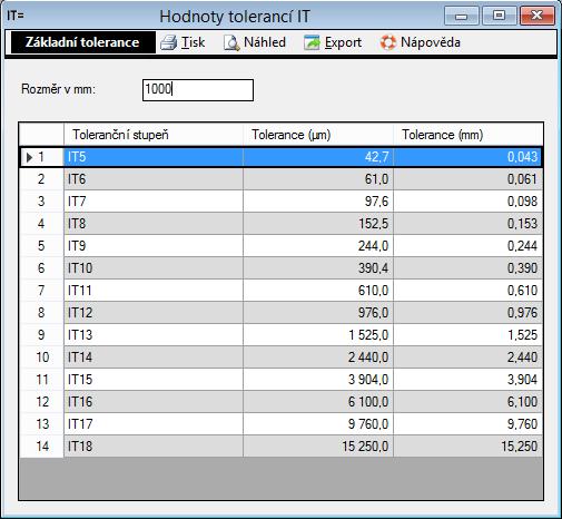 TPV výpčty 7.1.