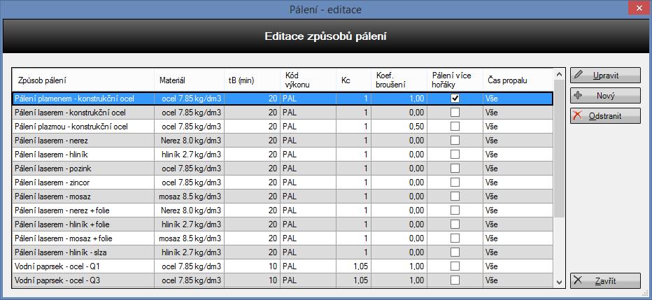 TPV výpčty 7.1.