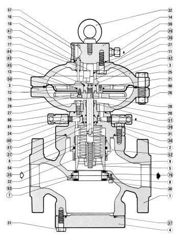 7.2 REFLUX 89