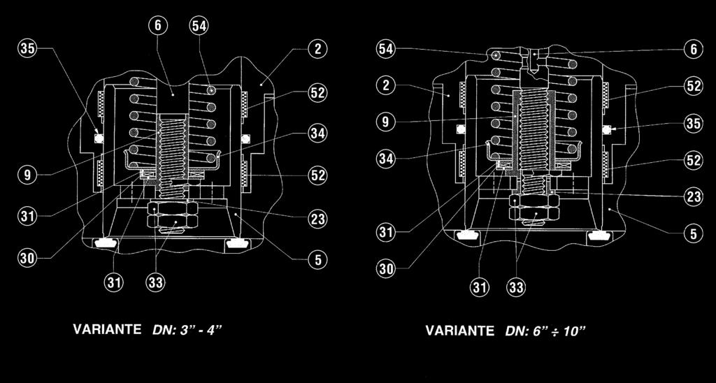 VERSION DN: 3-4