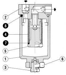TECHNICAL MANUAL MT049 PART. B FILTR PART. B POS.