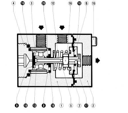 TECHNICAL MANUAL MT049 R4/A PŘEDREGULÁTOR VSTUP VÝSTUPNÍ TLAK NAPÁJENÍ PILOTA POS.