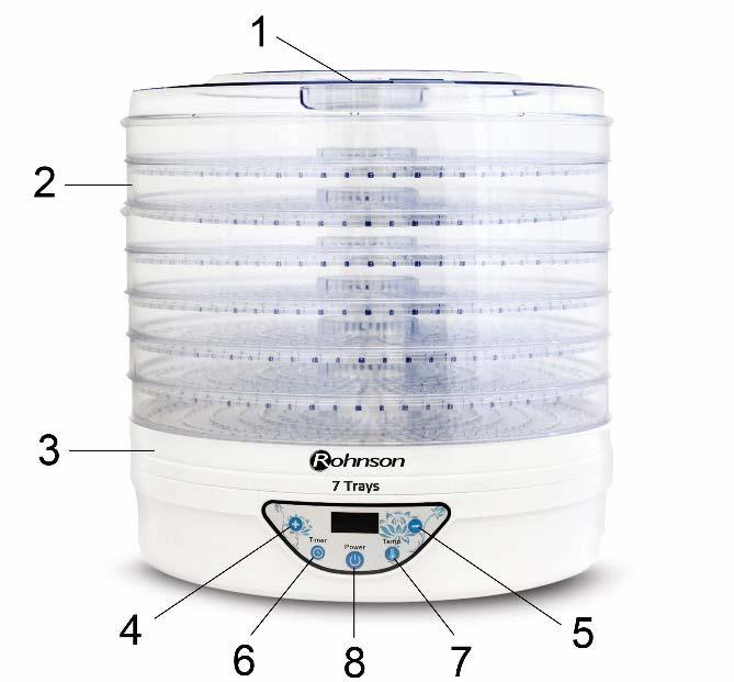 POPIS SPOTŘEBIČE 1. Víko 2. Nastavitelný plát 3. Základna 4. Tlačítko "+" 5. Tlačítko "-" 6. Tlačítko "TIMER" 7. Tlačítko "TEMP" 8.